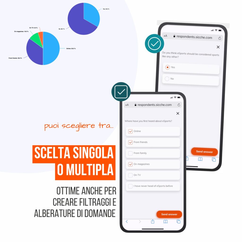 domande chiuse a risposta singola o multipla