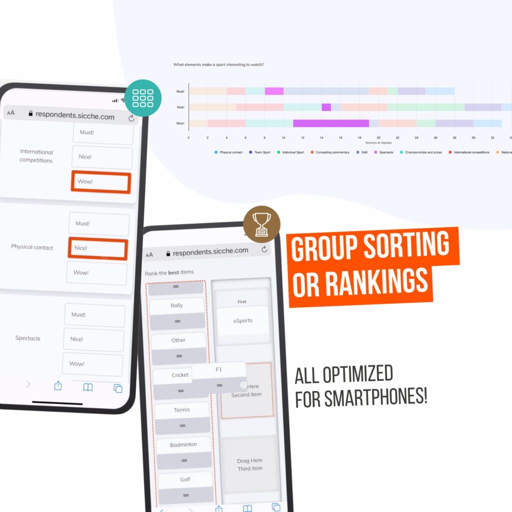 group sorting and rankings
