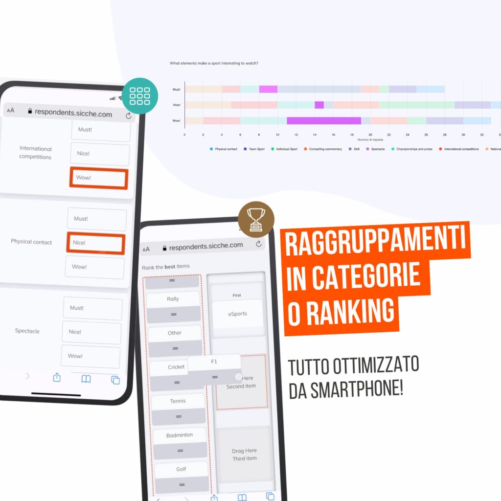 raggruppamenti in categorie e ranking
