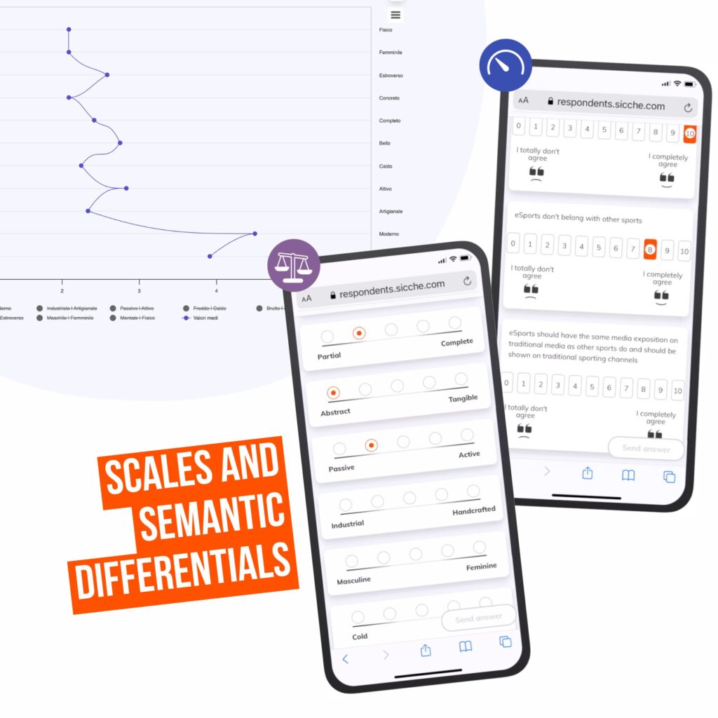 scales and semantic differentials